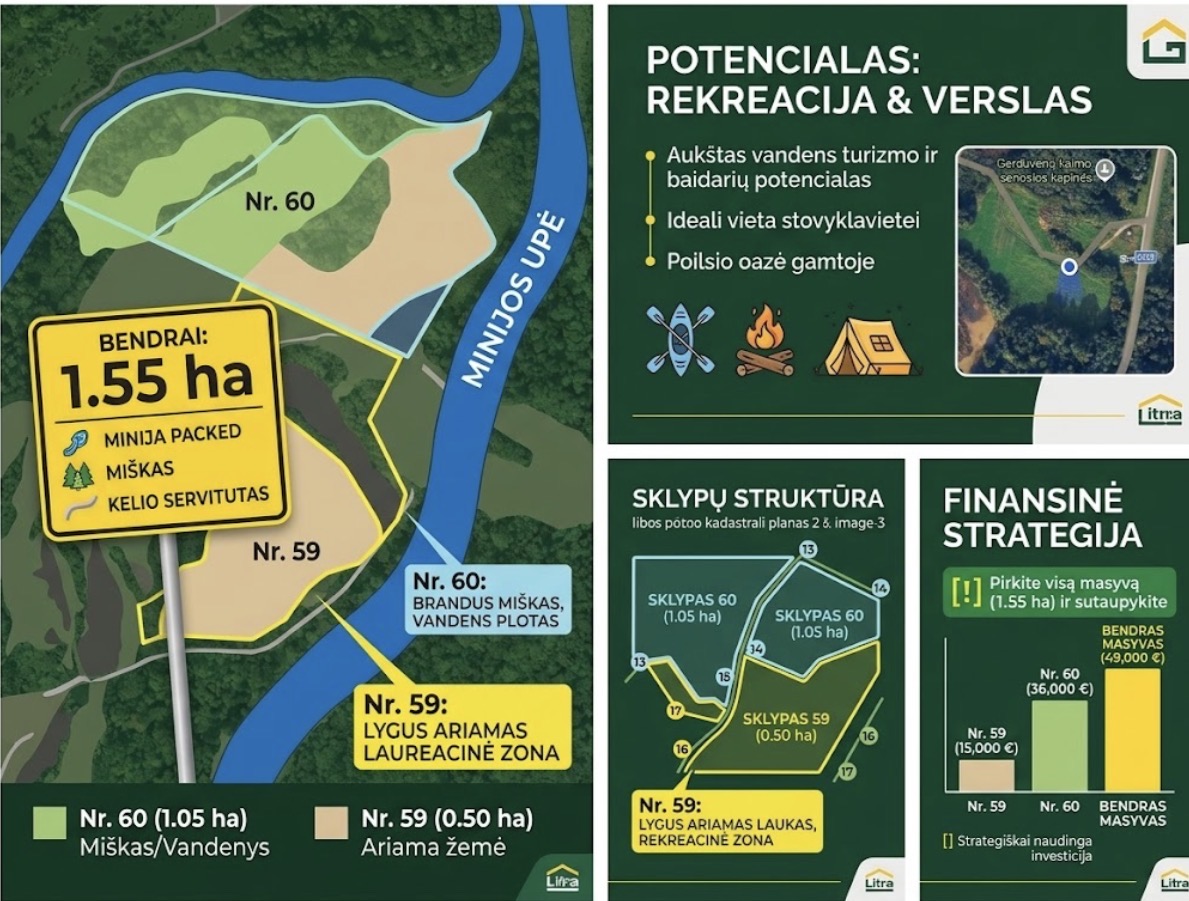 PARDUODAMAS 1,55 HA REKREACINIS ŽEMĖS SKLYPŲ MASYVAS PRIE MINIJO UPĖS GERDUVĖNUOSE